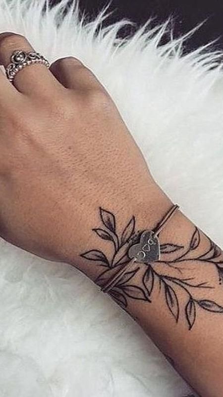 Dainty Wrist Tattoos for Women: Inspiration and Meaning